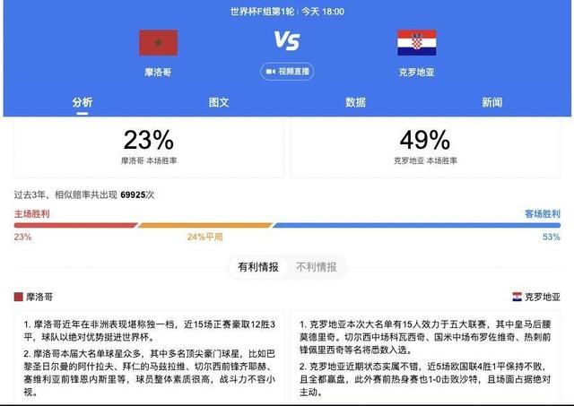 免费av在看