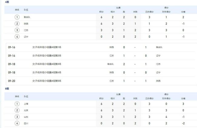 成人短视频完整版在线播放